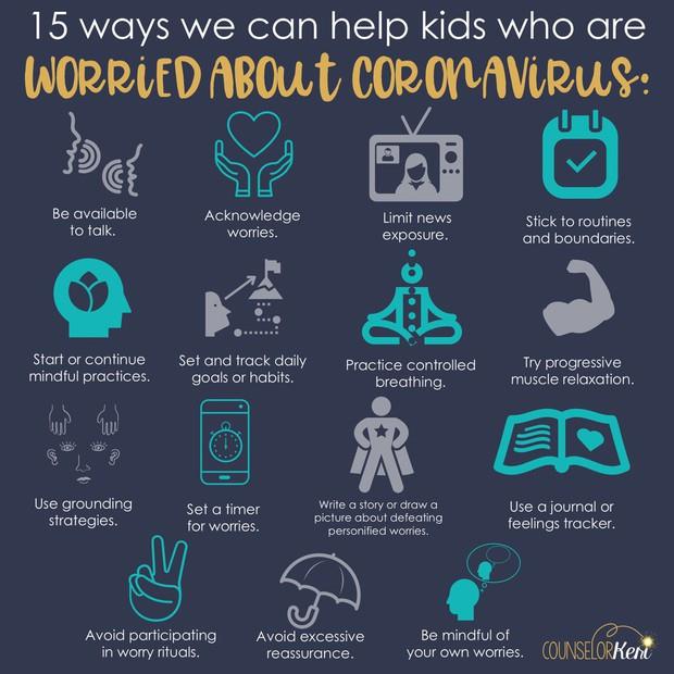 how to help kids calm down poster image 